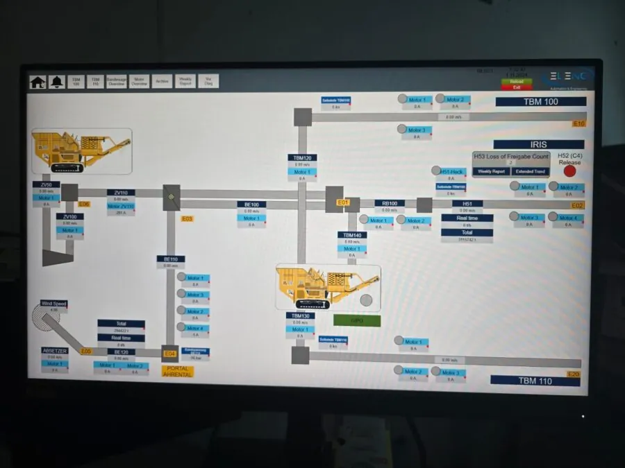 Brenner Base Tunnel H41 Sill-Pfons Gorge (Austrija). - Eleng dizajn 